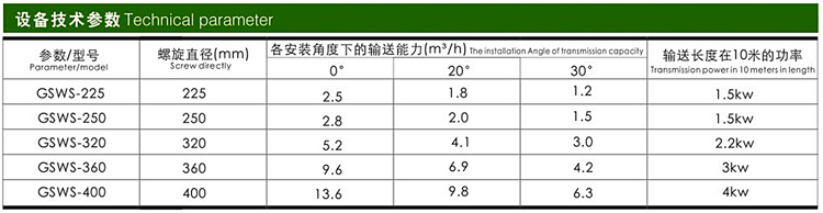 无轴螺旋输送机1.jpg